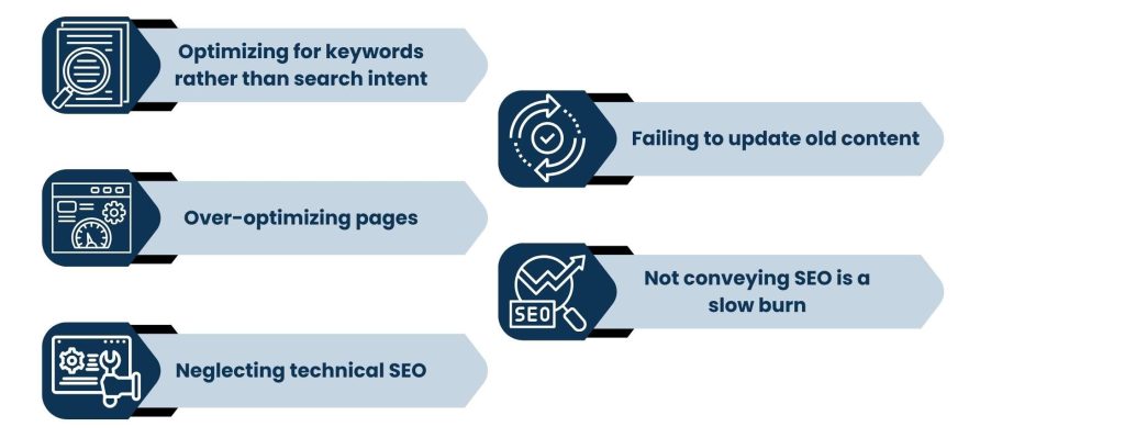 What SEO Account Managers and Professionals Avoid Doing